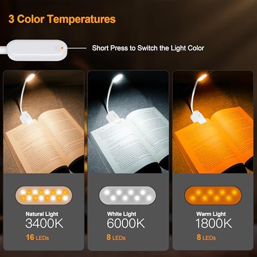 Gritin 16 LED Rechargeable Book Light for Reading in Bed - Image 2