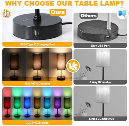 Unicozin Table Lamp with 3 CCT (3000K/4500K/6500K), Stepless Dimmable Bedside Lamp with 7 Color Changing, Modern Nightstand Light with Black Shade for Bedroom, Kids Room, Home, Office - Image 6