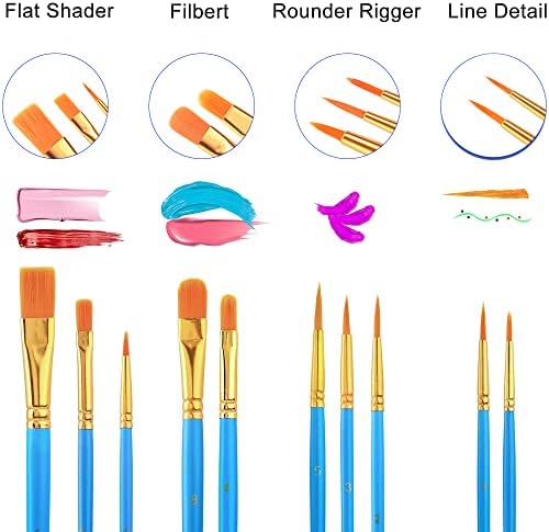 ESRICH Canvas Painting Kit, Acrylic Paint Set with 30 Paint Brushes - Image 2