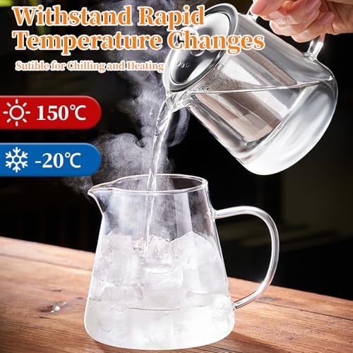 Glass Teapot with Stainless Steel Infuser, Borosilicate Tea Kettle, Clear Tea Maker for Loose Leaf Tea (950ML) - Image 6