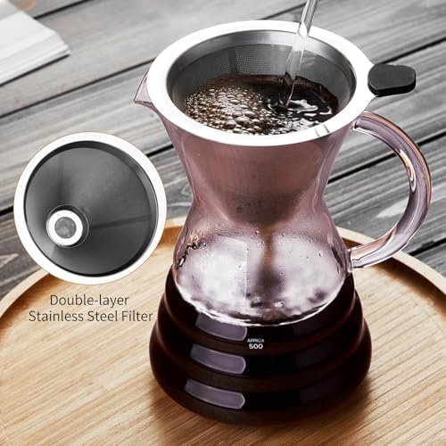 Unbreakable - Pour Over Coffee Maker with Permanent Stainless Filter 27 fl oz, Thickened Heat-Resistant Borosilicate Glass Dripper Coffee Brewer, Stovetop Safe, Pink - Image 3