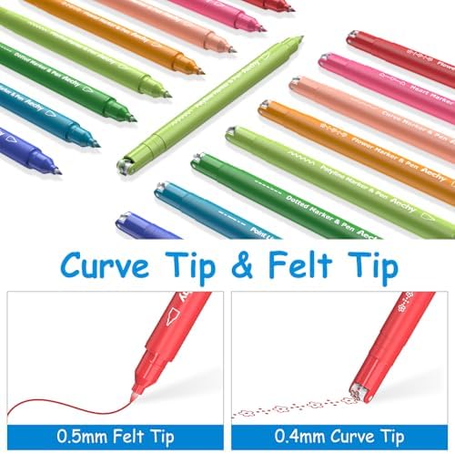 AECHY Dual Tip Curve Highlighter Pens,6 Pattern Roller & 8 Bullet Tip Pens - Image 2