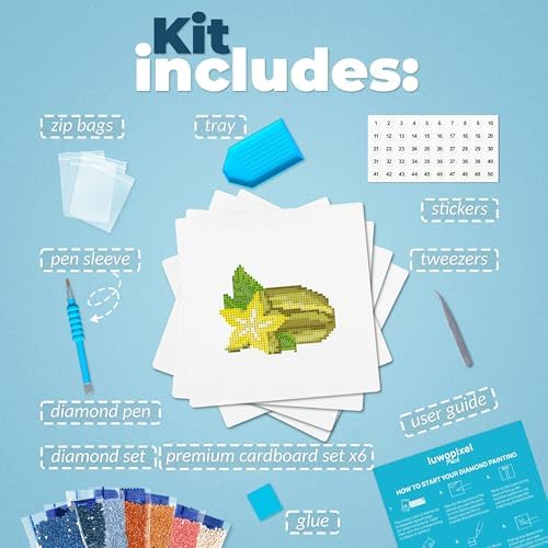 LuwoArte Painting Kit – Japanese Theme (Exotic Fruits) - Image 2