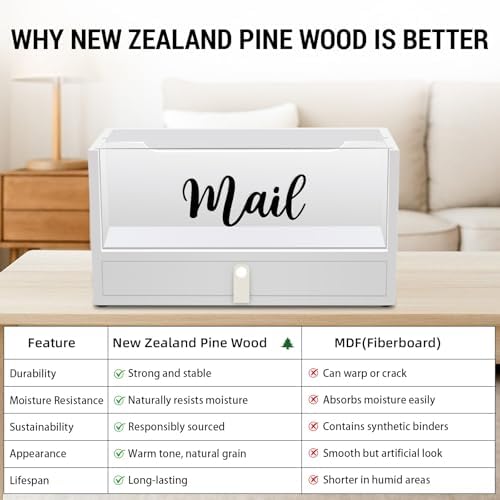 Two-Layer Solid Wooden Mail Storage Organizer Holder with Clear Acrylic Top and Bottom Drawer, Leather Handle, Keeping Mail, Bills, Letters, Cards and Office Supplies in One Place, Home Decor Gifts - Image 5