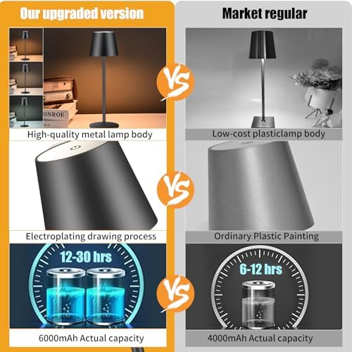 2 Pack Cordless Table Lamp,Portable LED Desk Lamp, 6000mAh Battery Operated, 3 Color Stepless Dimming Up, for Restaurant/Bedroom/Bars/Outdoor Party/Camping/Coffee Shop Night Light - Image 2
