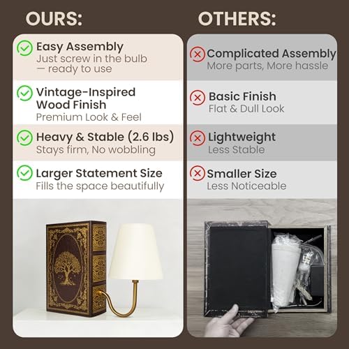 AELS Vintage Bookshelf Lamp with Bulb, 3-Color Touch Control Dimmable Table Lamp with Linen Shade, Modern Bookend Lamp for Bedroom, Office & Bookshelf Decor, Tree of Life Brown & Gold - Image 4
