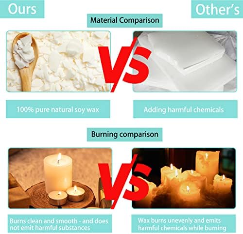 Haccah Soy Wax Candle Making Kit Supplies, Natural Candle Wax for Candle Making, DIY Art&Crafts Kit for Adults,Beginner,Kids, Including Soy Wax Flakes, Candle Wick, Centering Devices, Melting Pot,Etc - Image 4