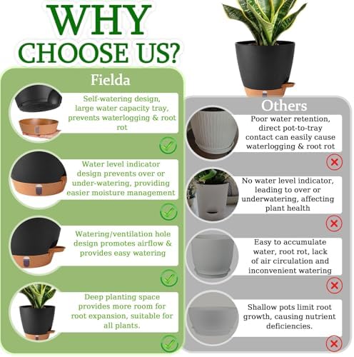 2 Pack 8 Inch Pots for Plants Indoor, Plastic Self Watering Planters - Image 6