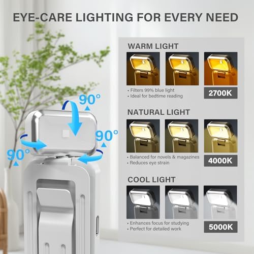 KTEBO Rechargeable Book Light with Clip & Battery Indicator, 9 Luminescence Modes, USB-C Portable 1.6 oz Ultralight Lamp for Night Reading in Bed, Readers - White - Image 3