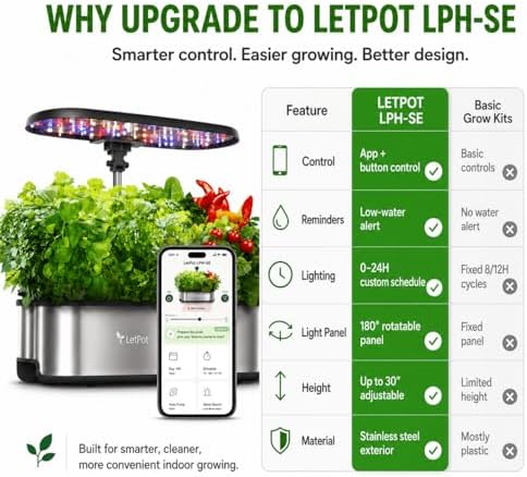 LETPOT LPH-SE Hydroponics Growing System, 12 Pods Smart Herb Garden Kit Indoor, Indoor Garden, APP & WiFi Controlled, with 24W Growing LED, 5.5L Water Tank, Pump System, Automatic Timer - Image 2