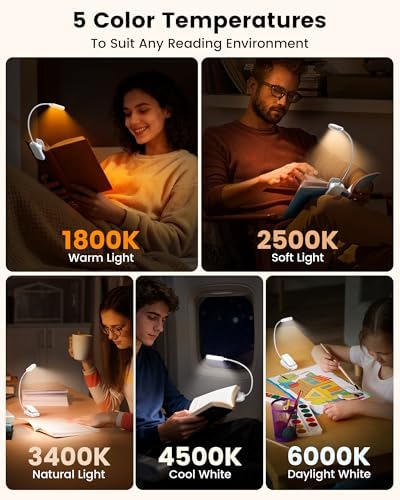 Glocusent 20 LED Reading Lights for Books in Bed, Eye Caring Reading Light - Image 4
