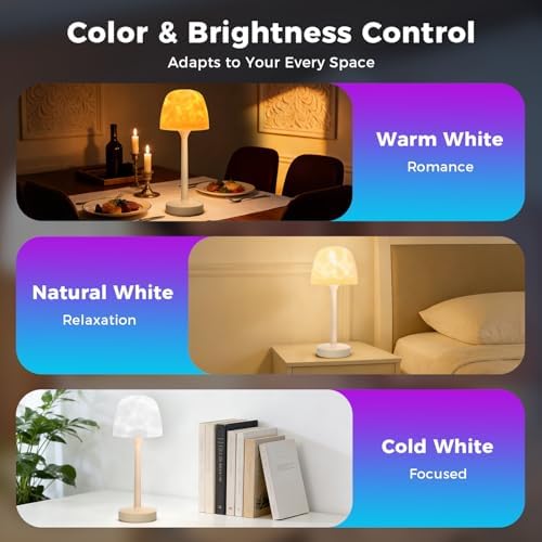 2-Pack Waterproof Shower Lamp Rechargeable LED Ocean Projector - Image 6
