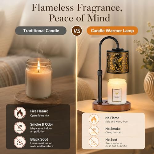 Dimmable Candle Warmer Lamp with Timer Adjustable Height for Scented Jar Candles Electric Candle Wax Melt Warmer for Home Decor Christmas Birthday Gifts for Women Mom(Hummingbird) - Image 2