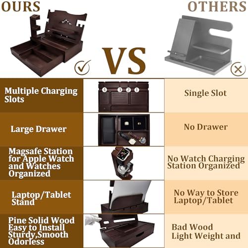 Nightstand Organizer for Men with Big Drawer Gift for Men Espresso - Image 3