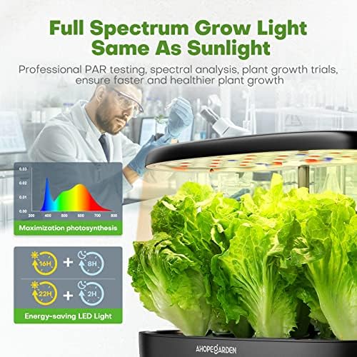 Ahopegarden Hydroponics Growing System: 12 Pods Indoor Herb Garden with LED - Image 5
