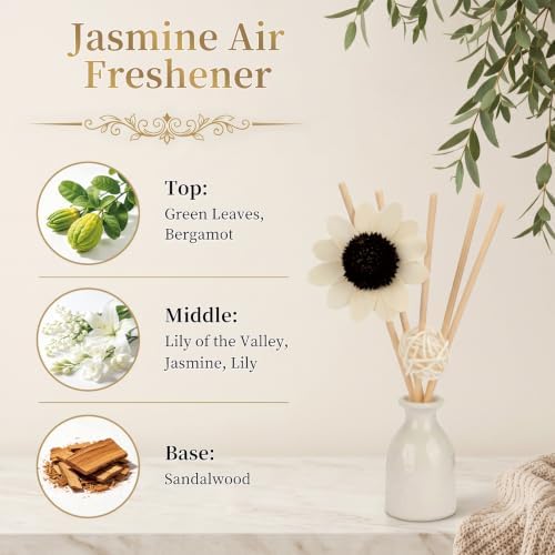 2PCS Jasmine Reed Diffuser Set,1 fl oz Ceramic Bottle with 5 Sticks & Sunflower Rattan Ball Decor, Plant-Based Non-Toxic Essential Oil, Long-Lasting Home Fragrance for Bedroom Bathroom - Image 3