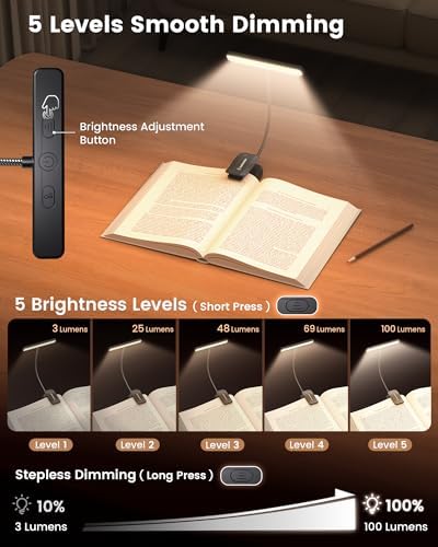 Glocusent 26 LED Reading Lights for Books in Bed, Ideal Gifts for Reader - Image 5