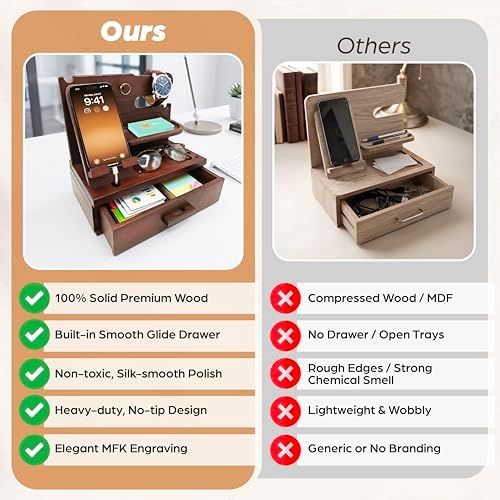 Bourbon Brown Wood Nightstand Organizer Docking Station Key, Wallet & Watch - Image 3