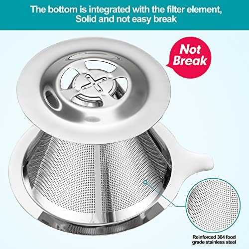 Laiyeoy Pour Over Coffee Dripper, Slow Drip Paperless Coffee Filter, Stainless Steel Pour Over Coffee Maker for Single Cup Brew, Double Mesh Design of Manual Reusable Cone Filter. - Image 4