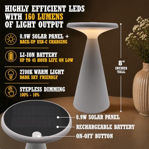 Solar Mushroom Lamp, Stepless Dimming, 45h Runtime, White - Image 2