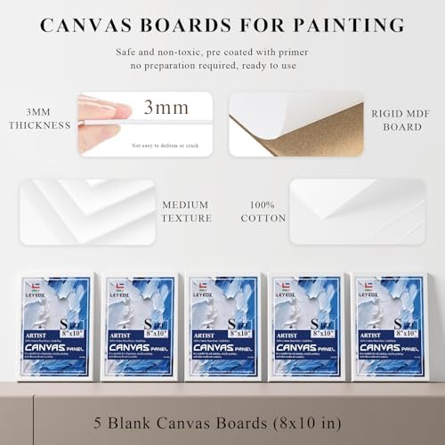 LEYEDZ Acrylic Paint Set for Kids & Adults,Art Supplies Kit with Canvas - Image 6