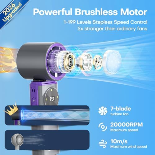 6000mAh Portable Handheld Fan with Ice Cooling, 199 Levels Stepless Speed, 20H Long Battery Life, 20000RPM Turbo Fan Rechargeable Personal Mini Fan for Travel, Outdoor, Makeup - Image 3