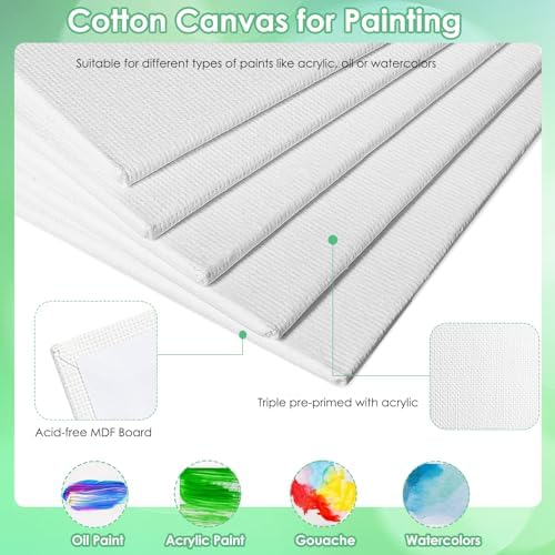 10 Set Canvas Painting Kit, 4 x 4 Inch Canvas Boards for Painting - Image 3