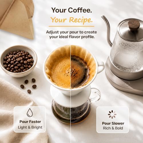 Ceramic Pour Over Coffee Dripper V02 Manual Brewer White, 2 Cup - Image 4