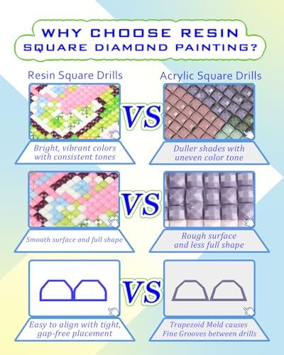 forever young Minigem Sea Echo & Dream Journey Diamond Art Kits, 5x7in Card - Image 3