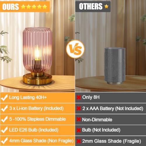 LightRound Cordless Table Lamp for Bedroom, Touch Stepless Dimmable - Image 5