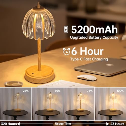 Shenmoyl Tulip Table Lamp with 5200mAh Battery & Touch Control, Small Cordless Table Lamp with 3 Colors, Rechargeable Battery Operated Table Lamps for Bedroom, Desk, Bedside (Transparent-Beech Color) - Image 2