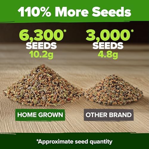 HOME GROWN Premium Herb Seeds Variety Pack - 20 Heirloom Herb Seeds for Planting - 6,000+ Non-GMO Seeds with Plant Markers - Indoor Outdoor Hydroponic Herb Garden - Culinary & Medicinal Herbs - Image 4