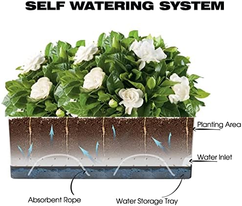Self Watering Planters Pots for Indoor Plants, 7 Pack 4+8+17 Inch Plastic Window Boxes Planters Herb Planter, Rectangle Rectangular Planter Windowsill Planters with Drainage and Saucer - Image 2