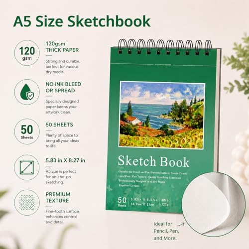 Acrylic Gel Pens for Coloring, 10 Green Gel Pens with A5 Sketchbook - Image 3