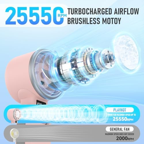 PlayHot Portable Handheld Cooling Fan, Travel Essentials, Gifts for Women - Image 4