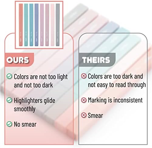 Mr. Pen- Aesthetic Highlighters No Bleed, 8 Pack, Earthy Colors, Chisel Tip | Cute Highlighters Assorted Colors for Journaling, Highlighting, Underlining, Fast Dry, Back to School Supplies - Image 5