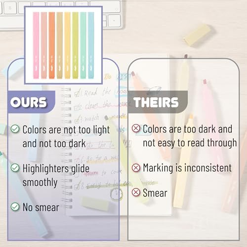 Mr. Pen- Aesthetic Highlighters No Bleed, 8 Pack, Assorted Colors | Chisel Tip, Cute Highlighters Assorted Colors for Journaling, Highlighting, Underlining, Fast Dry, Back to School Supplies - Image 5