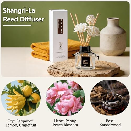 Shangri-La Reed Diffuser 1.7 fl oz | Long-Lasting Natural Home Fragrance | Non-Toxic Essential Oil with 6 Scent Sticks for Bathroom, Bedroom & Living Room | Plant-Based Air Freshener - Image 5