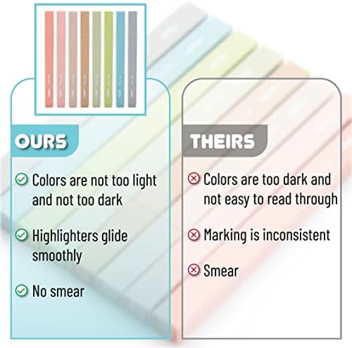 Mr. Pen- Aesthetic Highlighters No Bleed, 8 Pack, Vintage Colors | Chisel Tip, Cute Highlighters Assorted Colors for Journaling, Highlighting, Underlining, Fast Dry, Back to School Supplies - Image 5