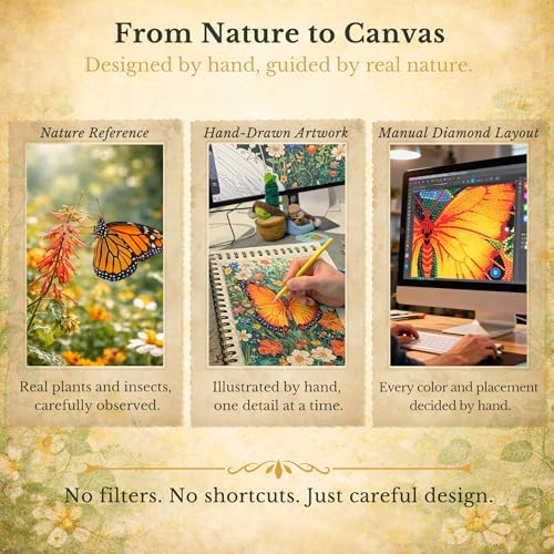 DIAMONDOUBLE Premium Butterfly Diamond Art Kits for Adults, 12x16 5D Full Drill Diamond Painting on Velvet Canvas with Mixed Acrylic Round, Mini & Special Shape Diamonds, Colorful 3D Paint by Diamonds - Image 4
