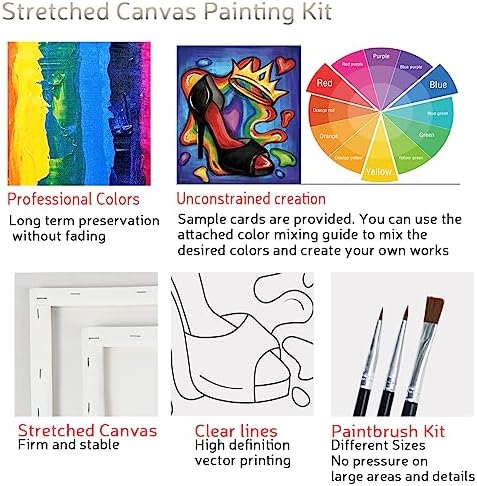 VALLSIP 2 Pack Canvas Painting Kit 8X10 Pre Drawn Canvas Couples Date Night - Image 2
