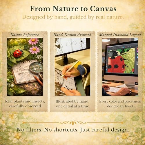 DIAMONDOUBLE Diamond Art Kits for Women & Beginners, 12x16 5D Full Drill Small Diamond Painting on Velvet Canvas, Ladybug Design, Easy DIY Paint by Diamonds with Mixed Acrylic Round & Mini Diamonds - Image 4