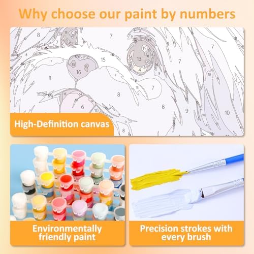 Dog Paint by Numbers Kit for Kids, 8x8 inch - Image 5