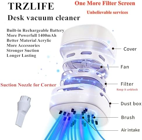 TRZLIFE USB Desk Vacuum, Office & Home Desktop Cleaner, Ideal Gift - Image 4