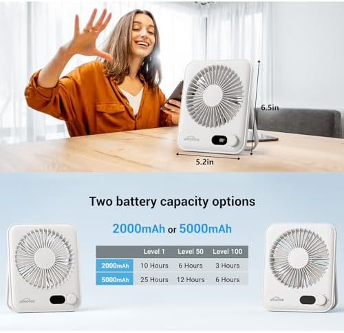 WHATOOK Small Desk Fan Personal Fans: 5000mah 25 Hours Battery Office Quiet Mini Desktop Fan Portable Rechargeable Travel Essentials (White, 2000 mAh) - Image 6