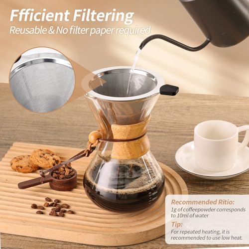 Pour Over Coffee Maker 20 OZ, 6 Cup Borosilicate Glass Drip Coffee Maker with Reusable Stainless Steel Filter and Cork Grip for Home Café 600 ML - Image 3