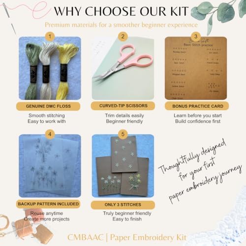 Paper Embroidery Kit for Beginners, Flower Hand Embroidery on Kraft Notebook DIY Craft Kit for Adults Teens with Pre-Printed Patterns, Complete Embroidery Supplies, 3 Simple Stitches, Handmade Gift - Image 4