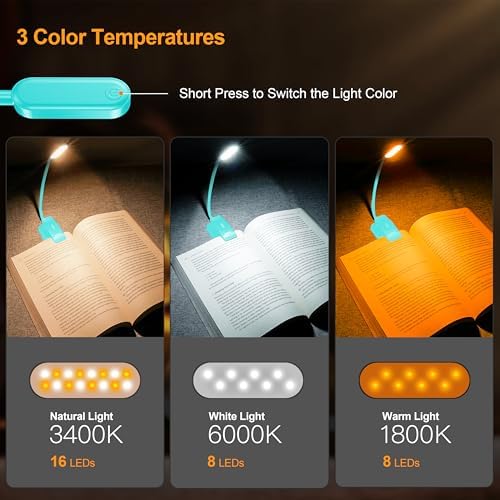 Gritin 16 LED Rechargeable Book Light for Reading in Bed - Image 2