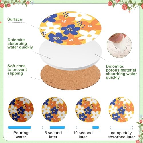 Potchen 12 Pcs Color Your Own Coaster DIY Kits,Nordic Floral - Image 3