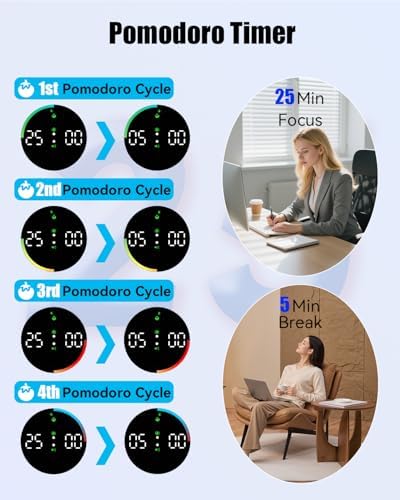 Pomodoro Timer Cube with 1/5/10 Min Preset Countdown, Classroom Timer - Image 6